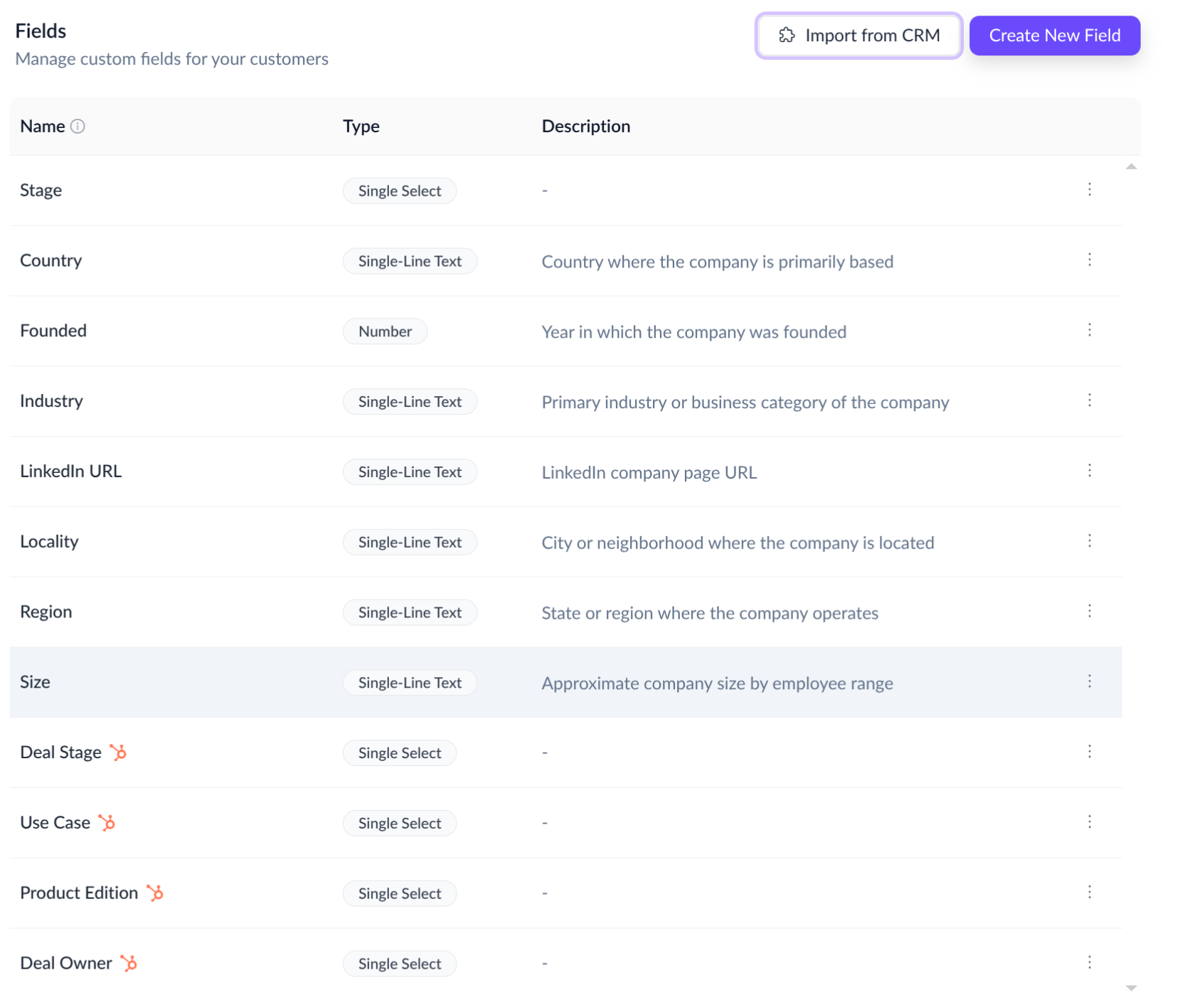 Imported CRM fields on the Customer Custom Fields page