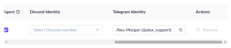 Telegram Identity column in ClearFeed Users and Teams settings