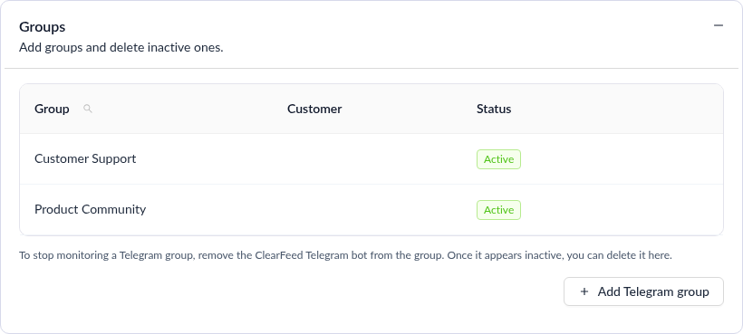 Telegram collection Groups settings showing active groups